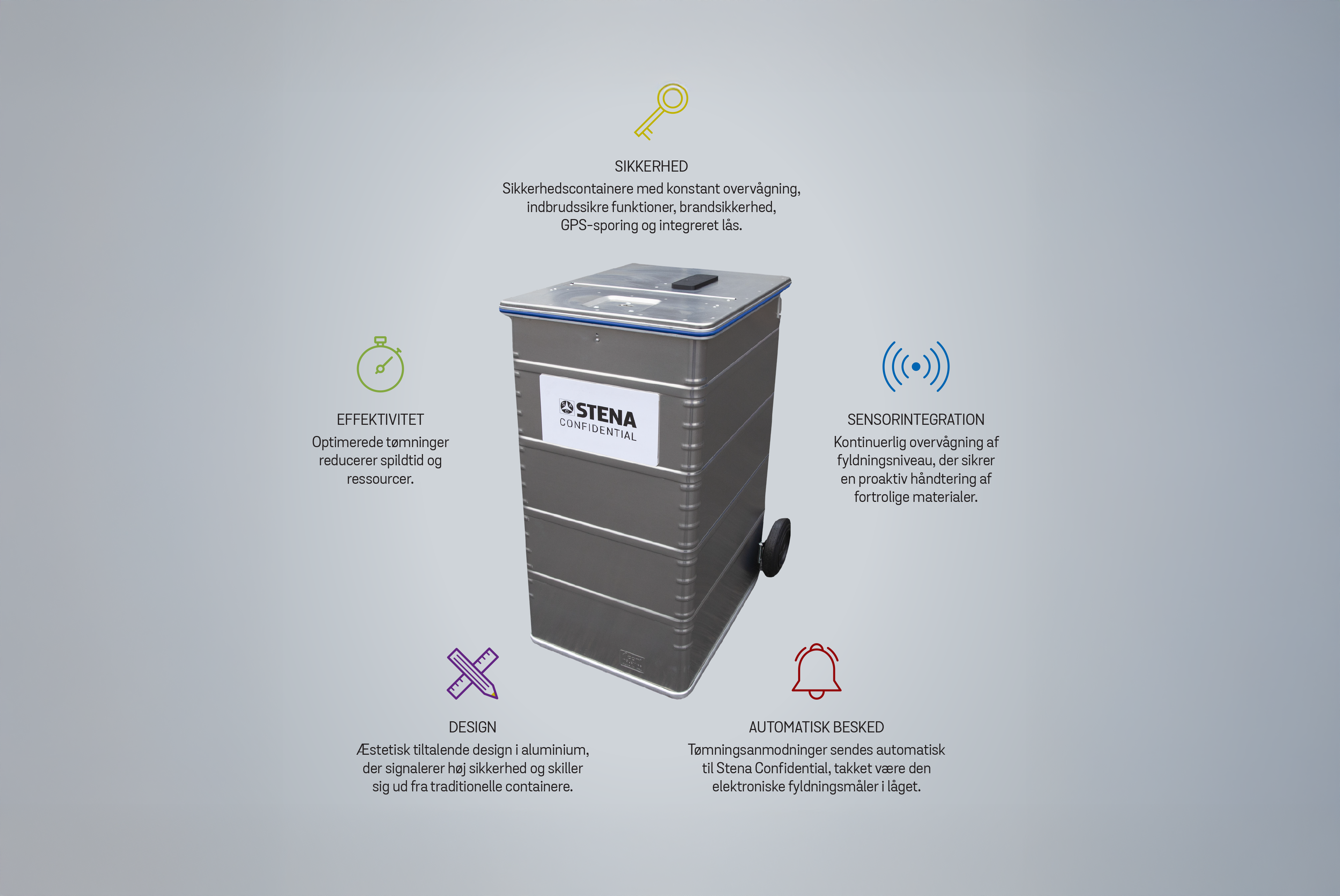 En oversigt over SMART-beholderen og dens fordele.